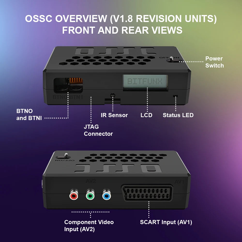 Bitfunx OSSC HW V1.8 Open Source Scan Converter HDMI Adapter for PS2 SEGA Saturn Nintendo64 Gamecube MD Retro Game Consoles