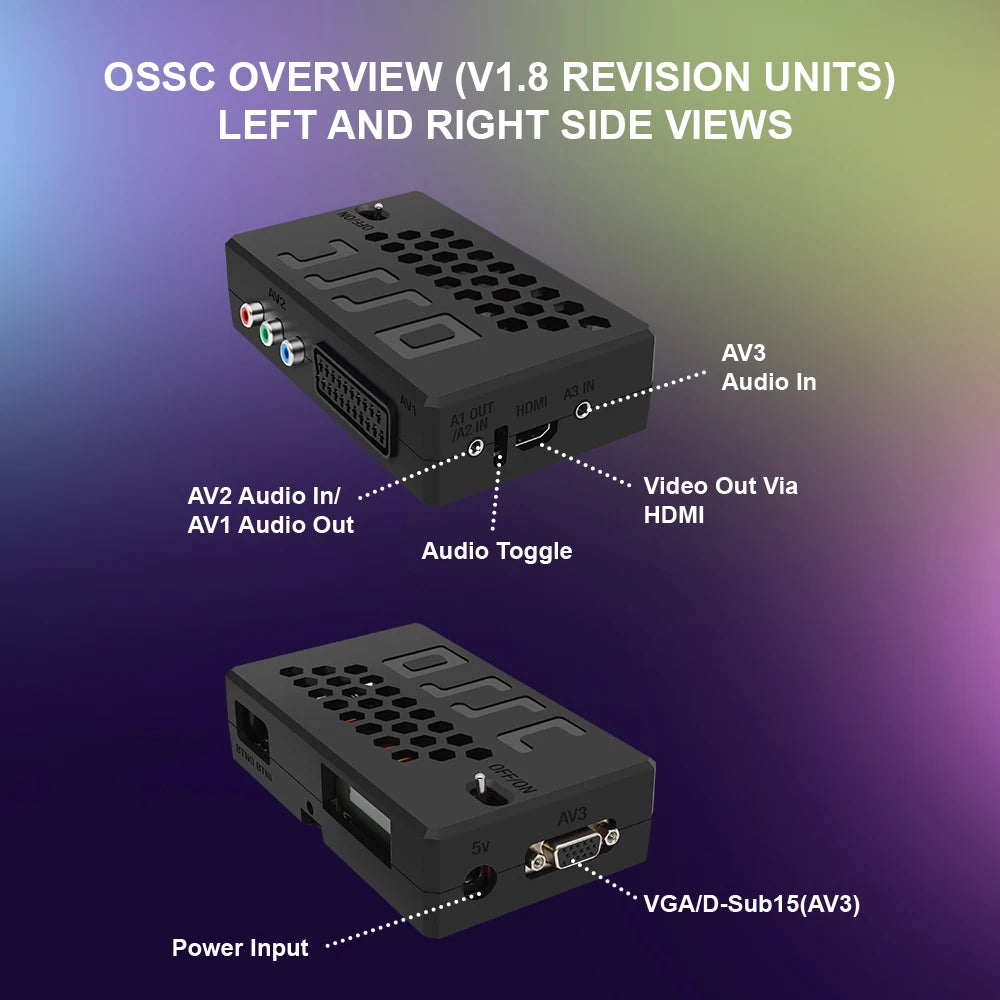 Bitfunx OSSC HW V1.8 Open Source Scan Converter HDMI Adapter for PS2 SEGA Saturn Nintendo64 Gamecube MD Retro Game Consoles